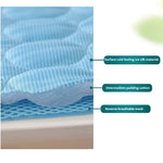Self-Cooling Comfort Mat for Dogs